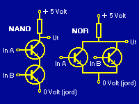 NAND, NOR