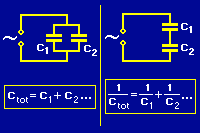 Parallellkoppling och seriekoppling av kondensatorer