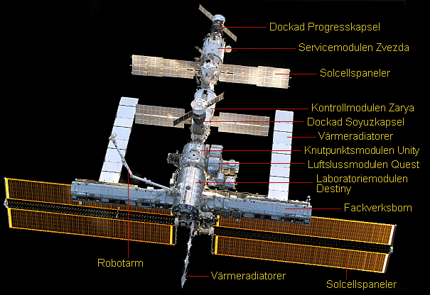 Rymdstationens moduler under NASA flight LF1.