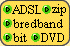 Datorer, bredband, ADSL