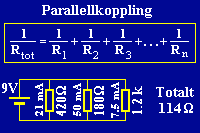 Parallellkoppling