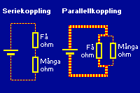 Seriekoppling, parallellkoppling